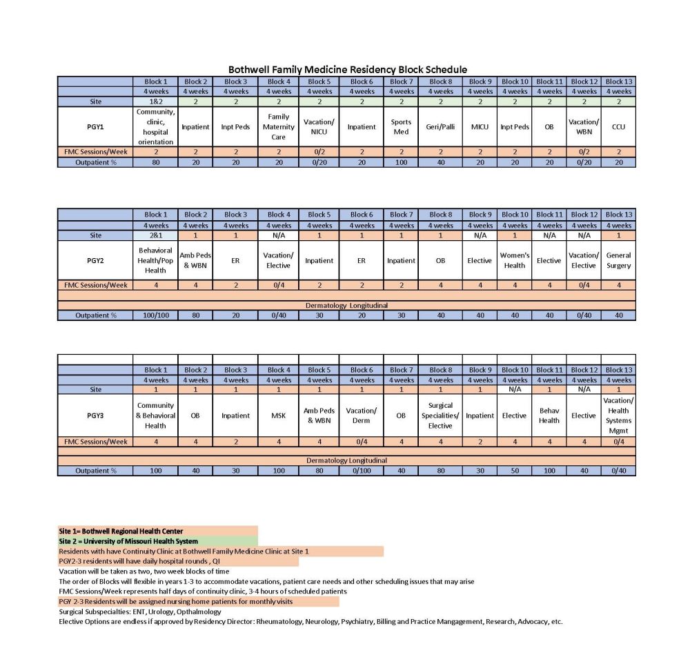 Bothwell residency sample block schedule